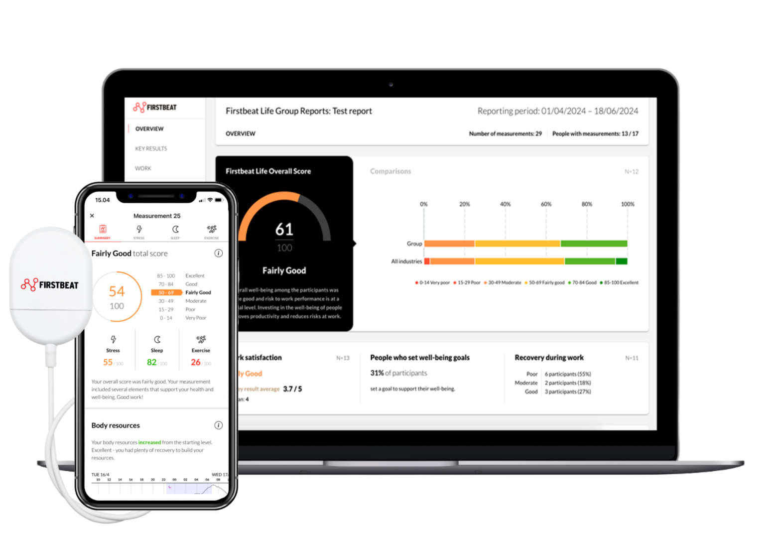 Firstbeat Life measurement device, mobile app and group report dashboard